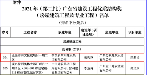 浙江新东阳建设集团有限公司