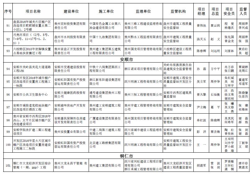 浙江新东阳建设集团有限公司